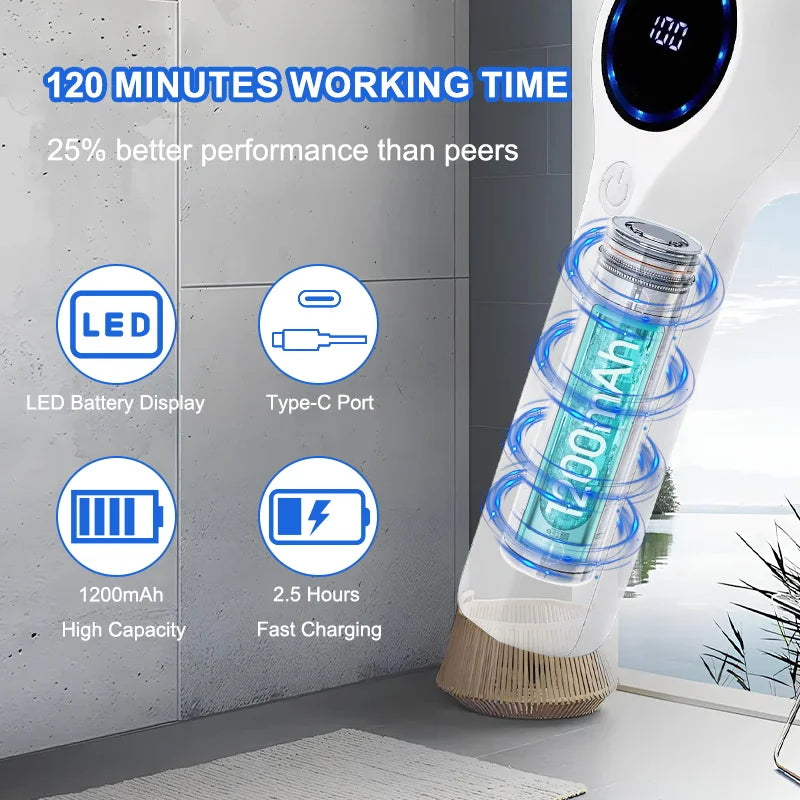 Elektrische Rotationsbürste