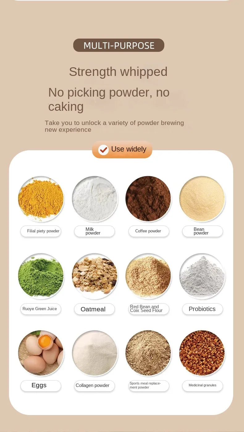 Tragbarer Elektrischer Protein Shaker  für Fitness & Alltag