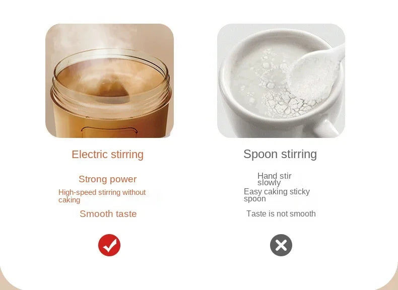 Tragbarer Elektrischer Protein Shaker  für Fitness & Alltag